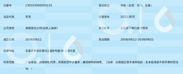 石家莊市力天房地產(chǎn)銷售代理 互聯(lián)網(wǎng)信息服務(wù)引領(lǐng)房產(chǎn)交易新時代